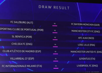 Champions ed Europa League: sorteggi duri per le italiane