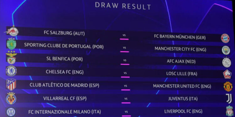 Champions ed Europa League: sorteggi duri per le italiane